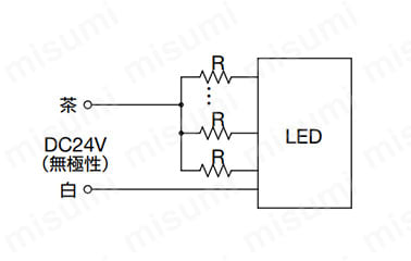 LF1A形LED照明ユニット:関連画像