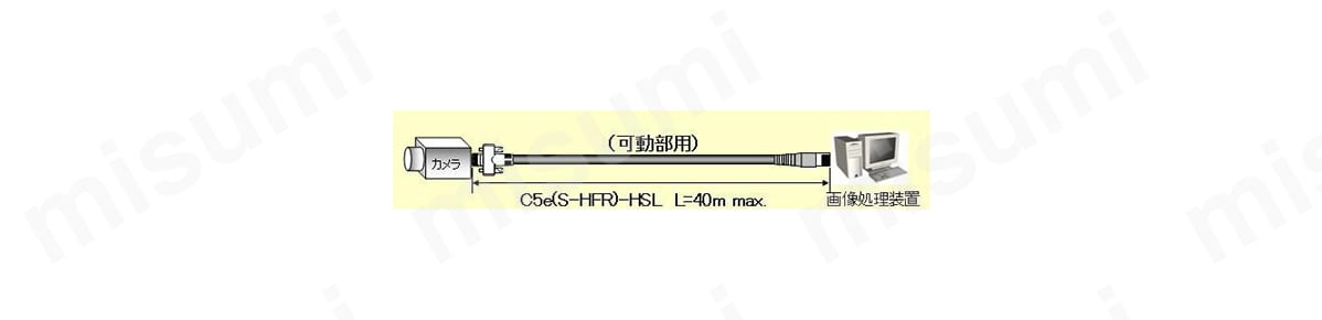 C5E(S-HFR)(K)-4 | 高屈曲 CAT5e LANケーブル | 沖電線 | MISUMI(ミスミ)
