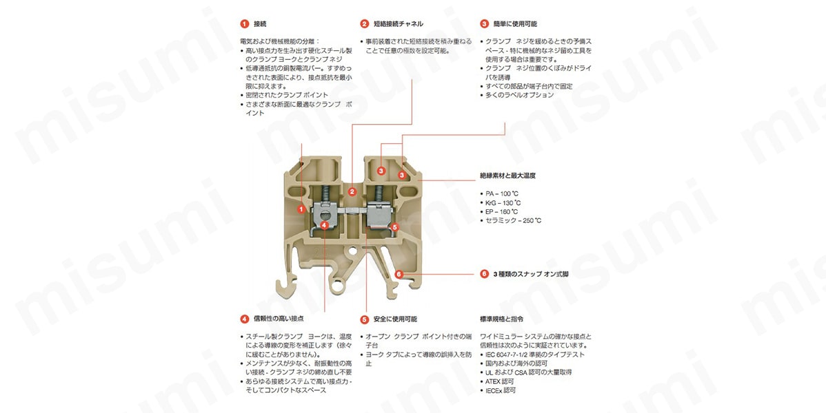 SAKシリーズ:関連画像