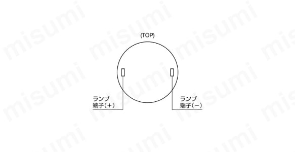 A6シリーズ 小形 表示灯:関連画像