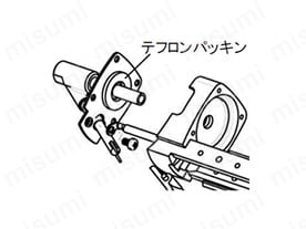 ハンダ吸取機HS-801/802用メンテナンスキット | ホーザン ハンダ吸取機HS-801/802用メンテナンスキット | ホーザン