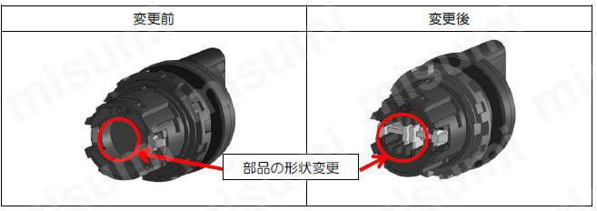Φ22 HWシリーズ非常停止用押ボタンスイッチ 