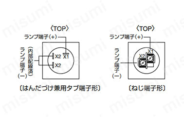 LWシリーズパイロットライト:関連画像