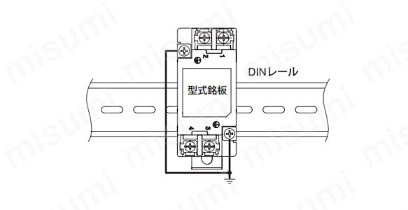 DIN レール取付時の注意