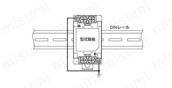 DIN レール取付時の注意