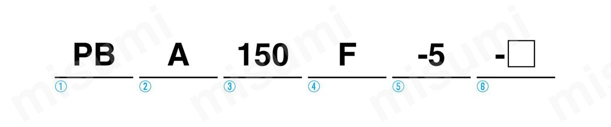 PBA150Fモデル 150W単出力:関連画像