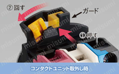 φ22 CWシリーズ コントロールユニット:関連画像