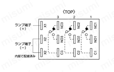 LWシリーズ コントロールユニット:関連画像