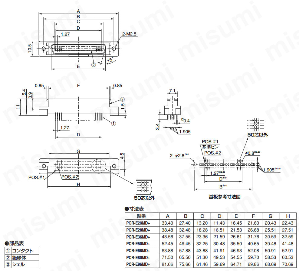 PCR-E（ ）MD+の寸法、部品。