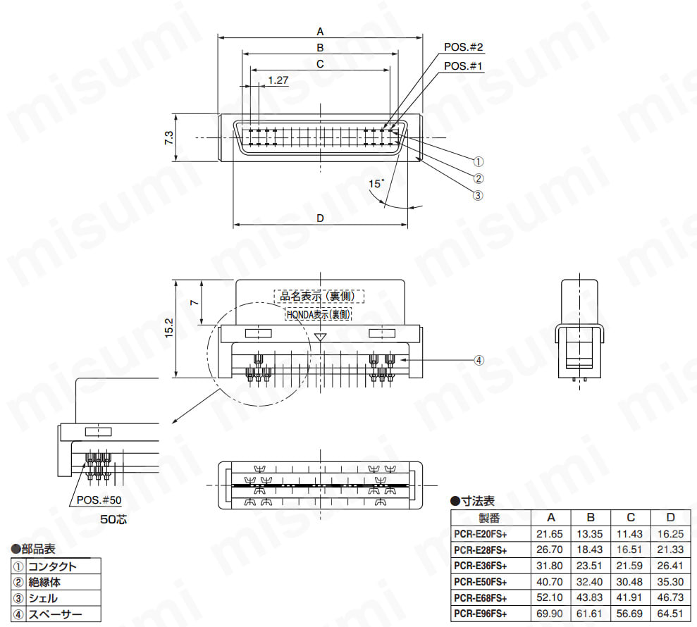 PCR-E（ ）FS+の寸法、部品。