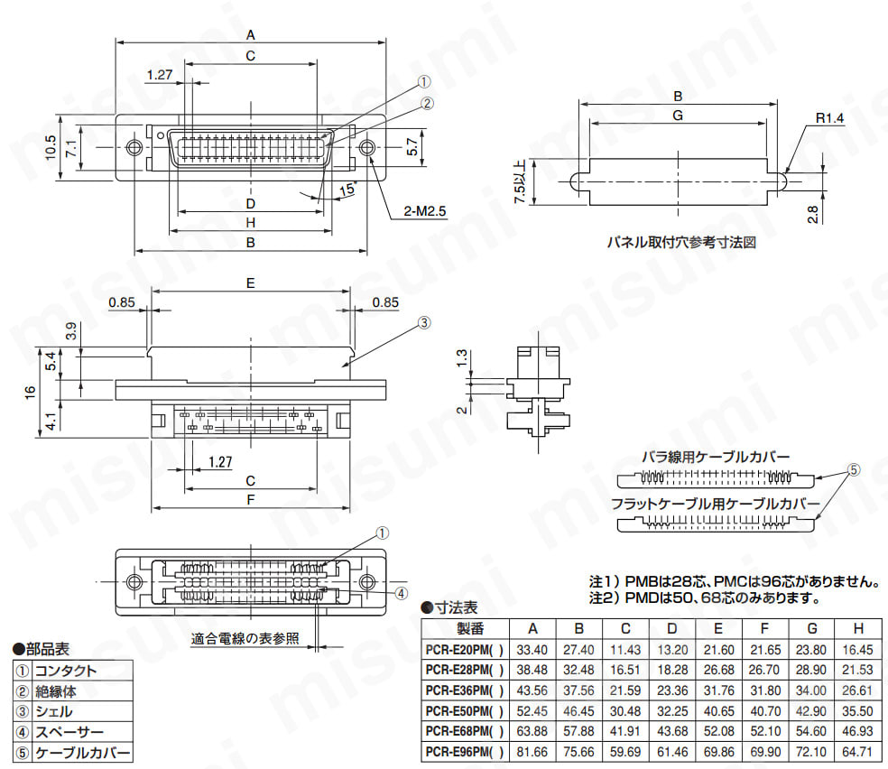 PCR-E（ ）PM（）の寸法、部品。