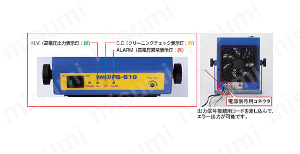 FE510-01 | 卓上静電気除去装置 FE-510 | 白光 | ミスミ | 384-4005