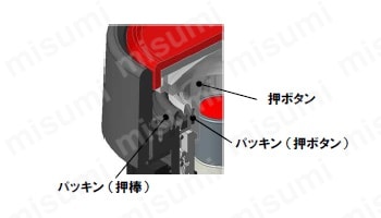 AH164-SLG11E3 | Φ16 押しボタンスイッチ AH164・165・165-2形