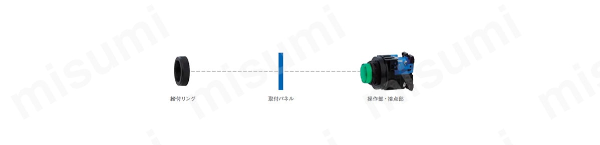 φ30 コマンドスイッチ DR30形:関連画像