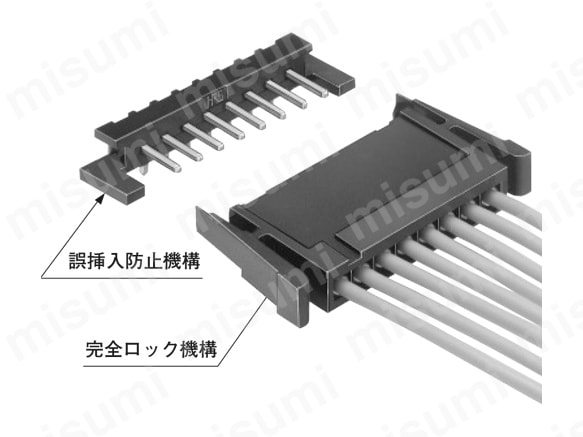 誤挿入防止機構、完全ロック機構付き