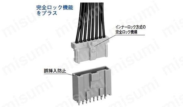 DF1EC-13P-2.5DSA(05) | ディスクリートワイヤー結線用 DF1Eシリーズ