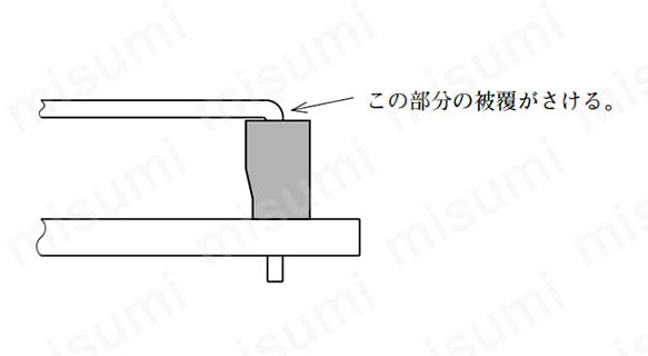 はんだ付けにおける注意