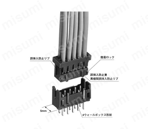 この商品の特長一覧
