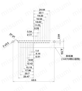 RDCD-37