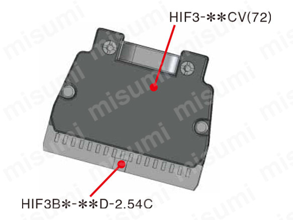 カバーケース装着イメージ/HIF3B※-※※D-2.54C