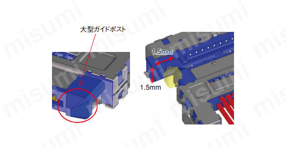 大きなガイド形状による良好な嵌合性