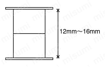スタッキング接続（スタック高12～16mm）