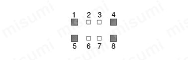 QR/P1-8P/C（51）