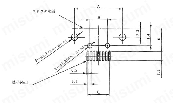 基板取付寸法図（実装面側）/グランド板ディップ部手はんだタイプ