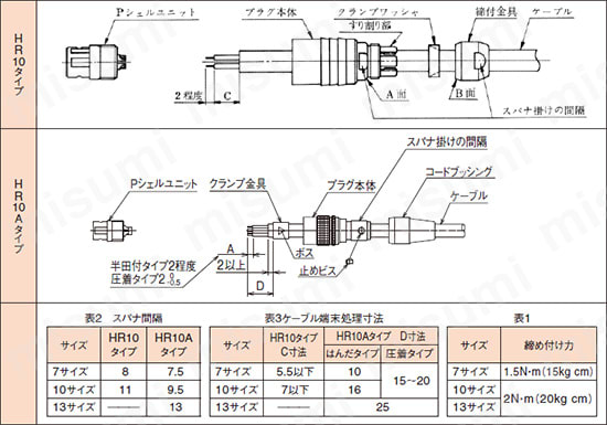 交換用 ヒロセHR10A-7P-4S（73）SmallHD AC7 Amazon.co.jp: Eonvic 交換用ヒロセHR10A-7P-4S（73）SmallHD