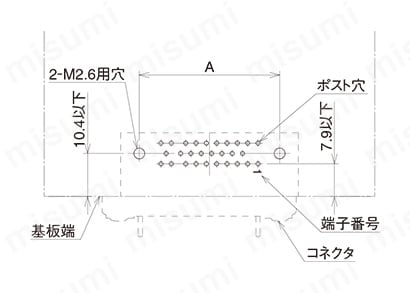 サイドロックタイプのストッパーブラケット付