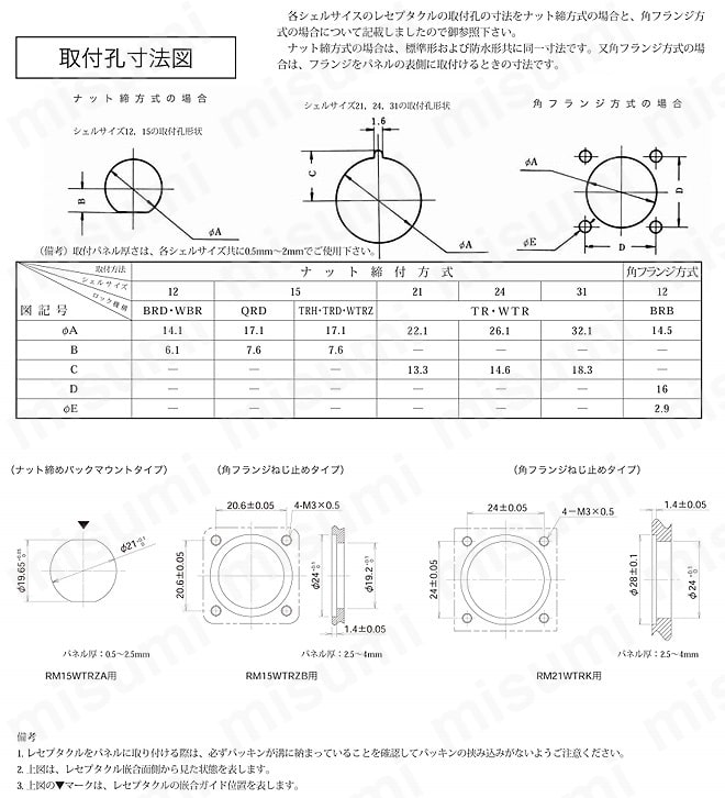 RM15QRD-4PA(81) | 小型丸型多極コネクタ(ラミコン) RM RM15QRD-4PA(81) | 小型丸型多極コネクタ(ラミコン) RM