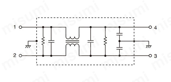 電源ライン用EMCフィルタ RSANシリーズ | TDKラムダ | MISUMI