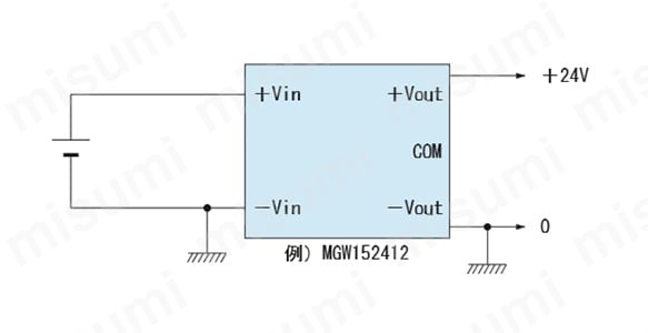 単一出力の24Vとして使用できる