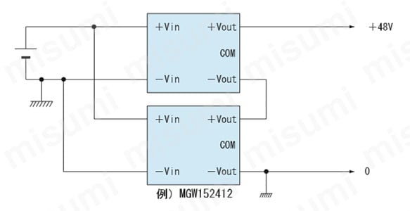 48V出力を得たい場合