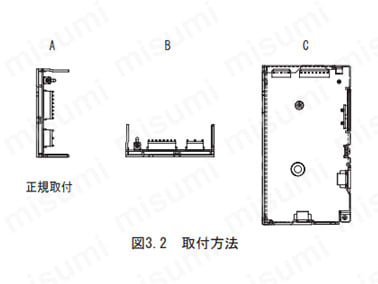 図3.2取付方法