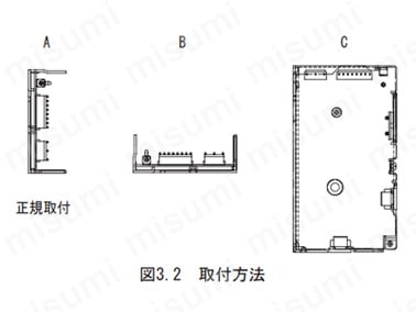 図3.2取付方法