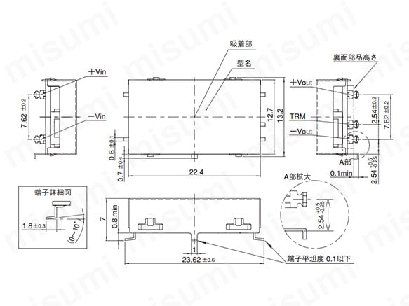 SUCS1R5モデル 1.5W単出力:関連画像
