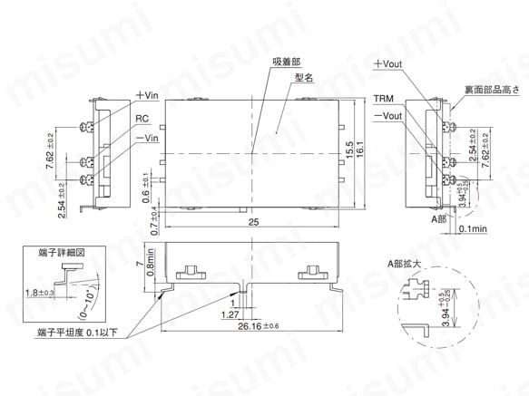 1.SMD（type B）