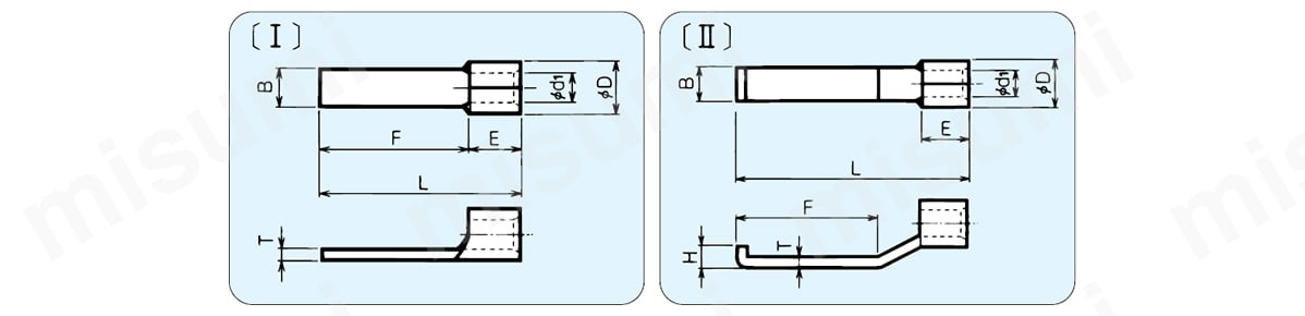 銅線用裸圧着端子 板状形端子（AP形）:関連画像