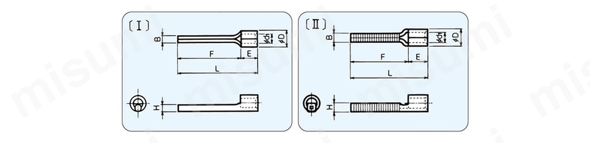 銅線用裸圧着端子 棒状形端子（A形）:関連画像