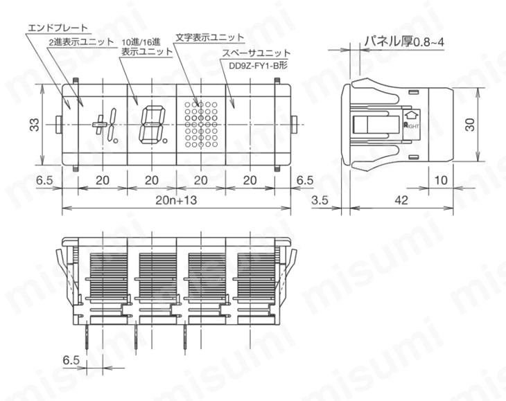 DD3S-F31N-R DD3S形ユニットディスプレイ ＩＤＥＣ MISUMI(ミスミ)