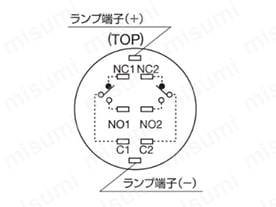 A2 シリーズ 小形コントロールユニット:関連画像