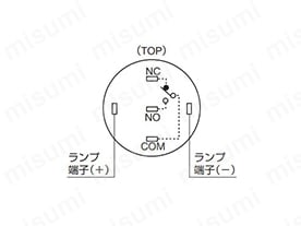 A8シリーズ 小形コントロールユニット:関連画像