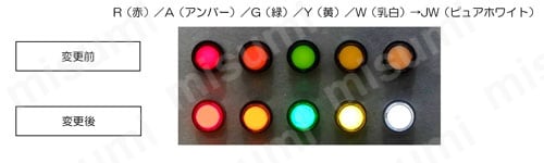 A8シリーズ 小形 押ボタンスイッチ 参考画像