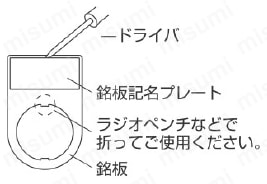 φ22 Control Unit Nameplate (HWAM type, HWAQ type) Nameplate [1-10 pieces] Removal method of the nameplate nameplate