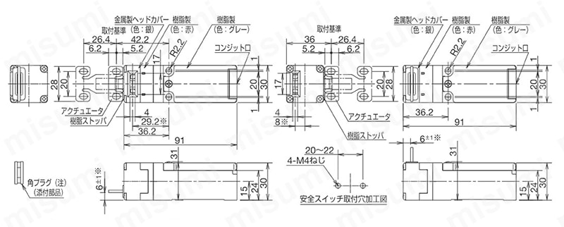 HS5D-03RNM HS5D形安全スイッチ ＩＤＥＣ MISUMI(ミスミ)