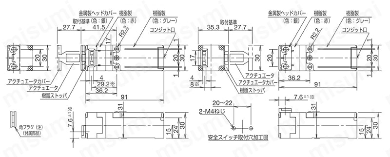 HS5D-03RNM HS5D形安全スイッチ ＩＤＥＣ MISUMI(ミスミ)