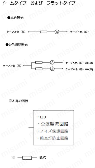 LHシリーズ 表面取付形表示灯 | ＩＤＥＣ | MISUMI(ミスミ)