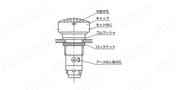 AZ形電磁ブザー:関連画像