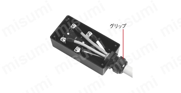 結線後（14mm² 電線接続例）